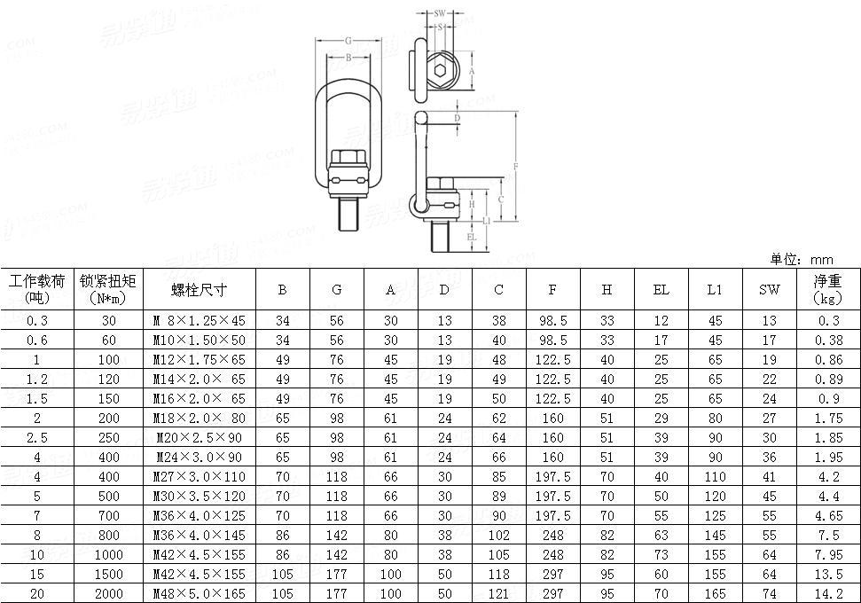 YJT  17023 側拉旋轉吊環