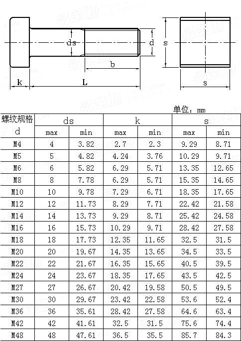 JIS B 1166 - 1995 T型螺栓