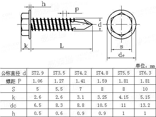 UNI  8117 六角头带介（华司）钻尾自攻钉