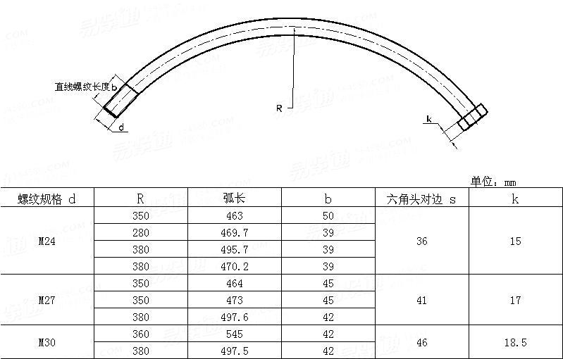YJT  1006 管片螺栓