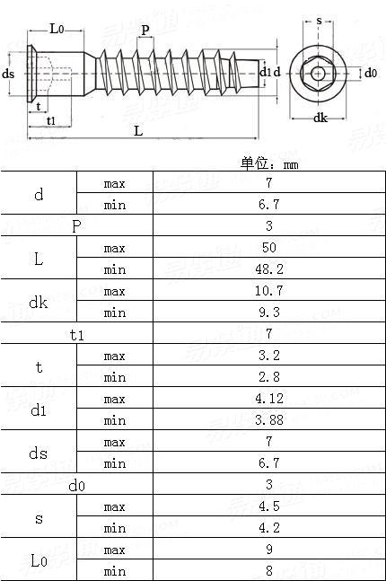 YJT  4022 家具用内六角沉头木螺钉 [旧YJT-1098]