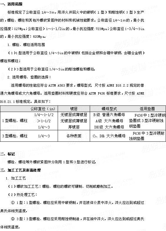 ASTM A 449 - 2010 中碳钢外螺纹紧固件机械性能