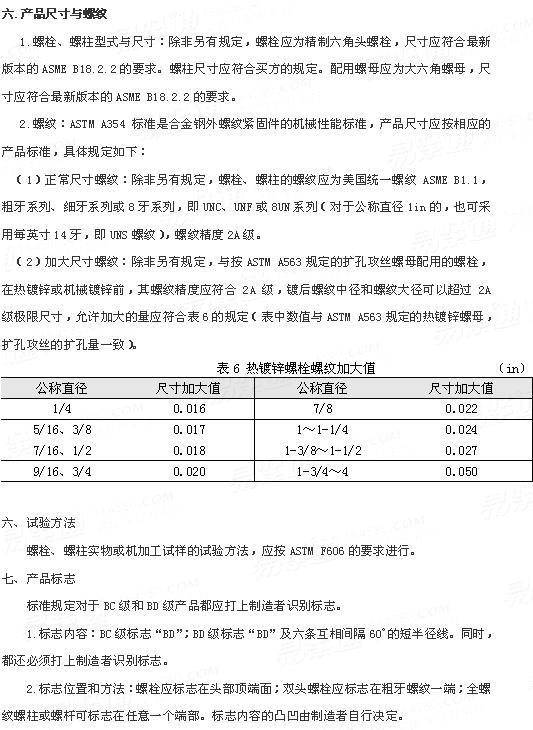 ASTM A 354 - 2011 合金钢外螺纹紧固件机械性能标准