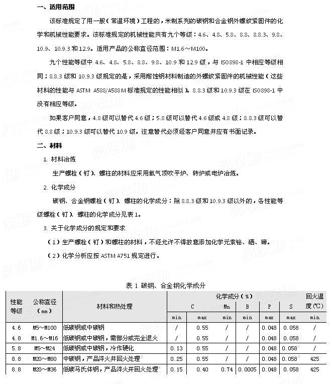 ASTM F 568M - 2007 米制系列 碳钢、合金钢外螺纹紧固件机械性能标准