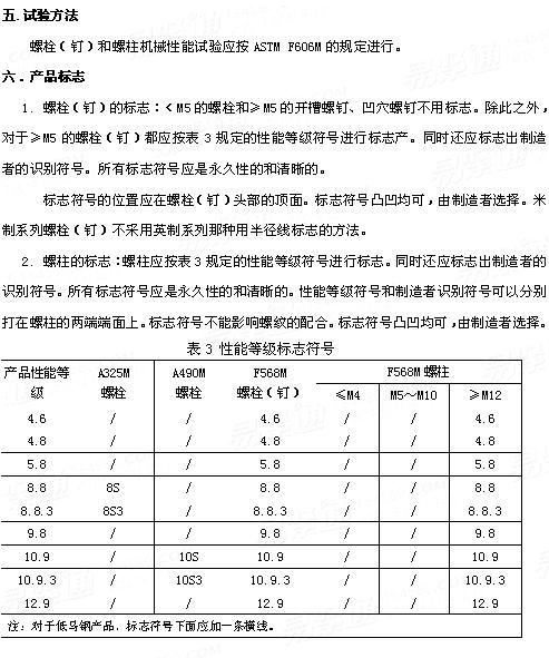 ASTM F 568M - 2007 米制系列 碳钢、合金钢外螺纹紧固件机械性能标准