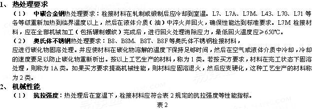ASTM  A320/A320M - 2011 低温条件下使用的合金钢、不锈钢栓接材料