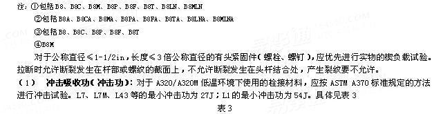 ASTM  A320/A320M - 2011 低温条件下使用的合金钢、不锈钢栓接材料