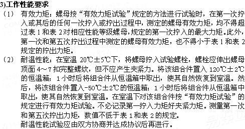 ASME/ANSI B 18.16.6 - 2008 尼龍鎖緊螺母 （英制）機械性能要求