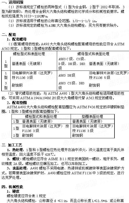 ASTM  A 490 - 2011 合金钢结构螺栓机械性能