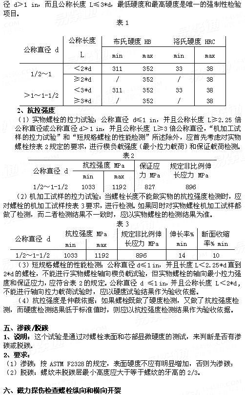 ASTM  A 490 - 2011 合金钢结构螺栓机械性能