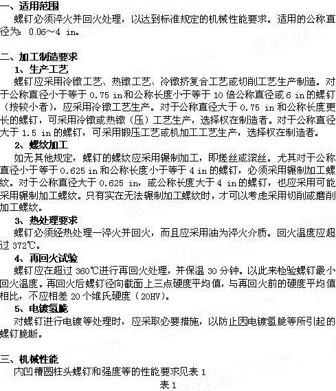 ASTM  A 574 - 2011 美制内凹槽圆柱头螺钉的机械性能