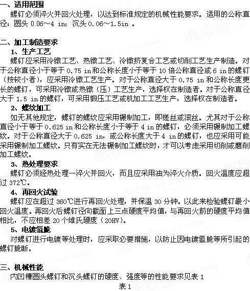 ASTM  F 835 - 2004 美制内凹槽圆头和沉头螺钉的机械性能