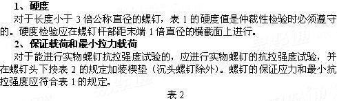 ASTM  F 835 - 2004 美制内凹槽圆头和沉头螺钉的机械性能