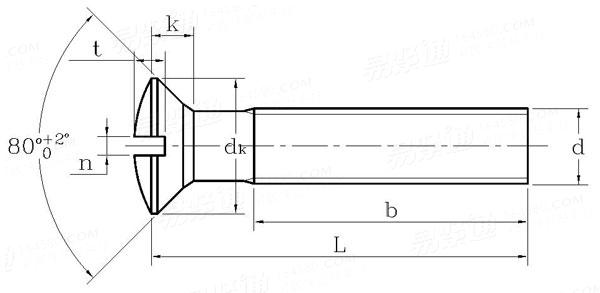 BS  1981 - 1991 开槽半沉头螺钉(短的)Table10