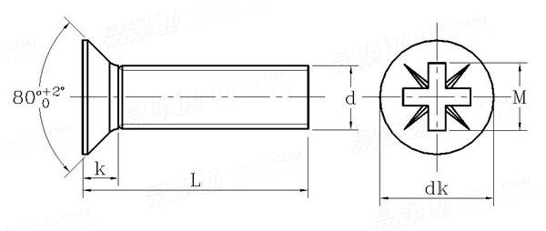 BS  1981 - 1991 米字槽沉頭螺釘Table4