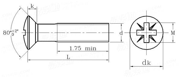 BS  1981 - 1991 米字槽半沉頭螺釘Table8