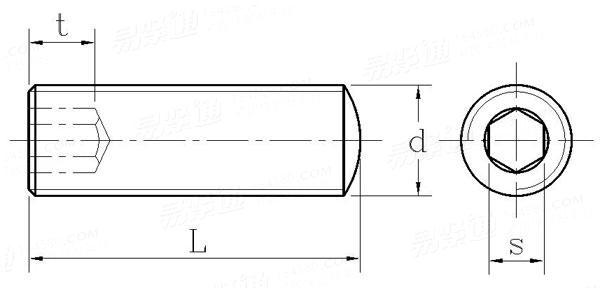 BS  2470 - 1973 统一螺纹内六角球面端紧定螺钉  Table 6A