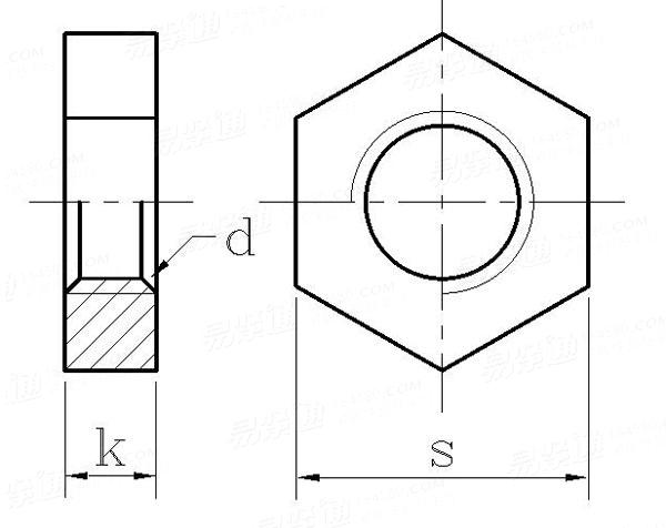 BS  1981 - 1991 無倒角六角薄螺母 table20
