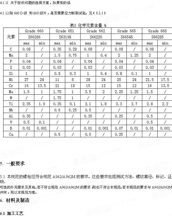 ASTM A 453/453M - 2011 高温作业用的膨胀系数与奥氏体钢相近的栓接材料