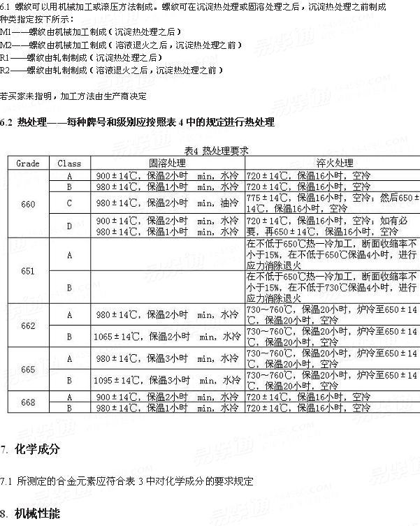 ASTM A 453/453M - 2011 高温作业用的膨胀系数与奥氏体钢相近的栓接材料