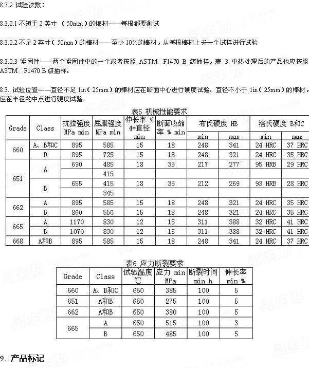 ASTM A 453/453M - 2011 高温作业用的膨胀系数与奥氏体钢相近的栓接材料
