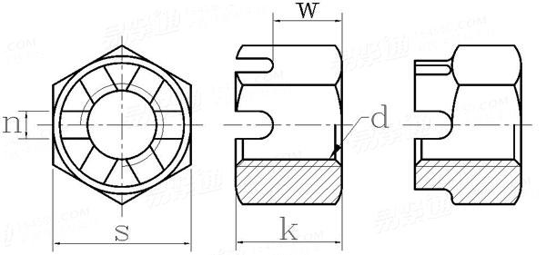 BS  3692 - 2001 米制六角開槽螺母