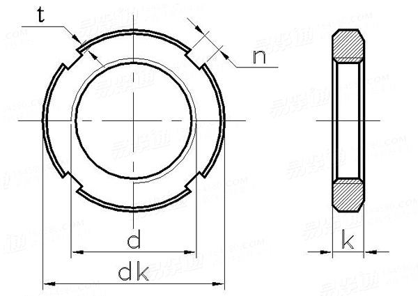 DIN  981 (KM) - 1983 滚动轴承锁紧螺母