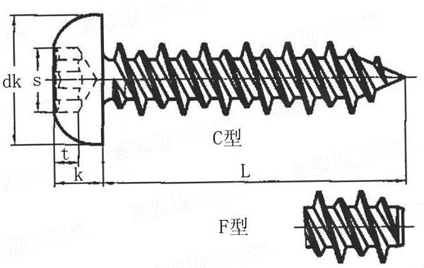 QC /T 878 - 2011 塑料用內六角花形盤頭自攻螺釘