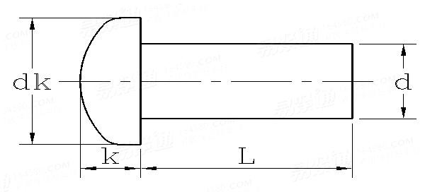 SAE J 492 - 1968 盤頭實心鉚釘 Table 4