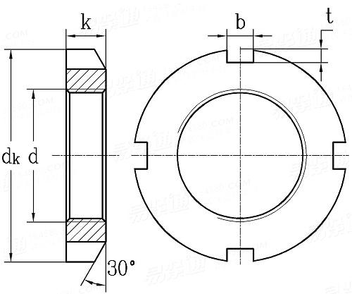 DIN  981 (KM) - 1993 用于MB...型防松垫圈的KM...型/KML...型/HM...T型滚动轴承用锁紧螺母（圆螺母）