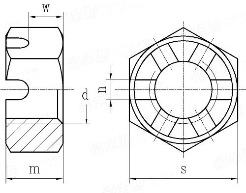 GB  60 - 1966 六角槽型扁螺母