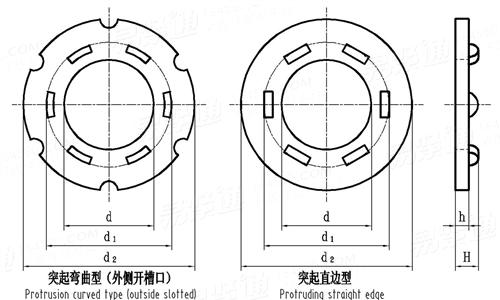 ASTM F 959 - 2005 (a) 栓接结构用压紧垫圈型压力指示器 [DTI 垫圈]