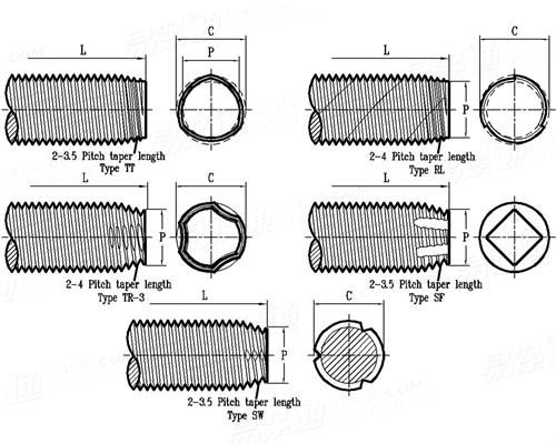 ASME/ANSI B 18.6.3 (T45) - 2013 自挤自攻 TRS型 螺纹和末端 [Table 45]