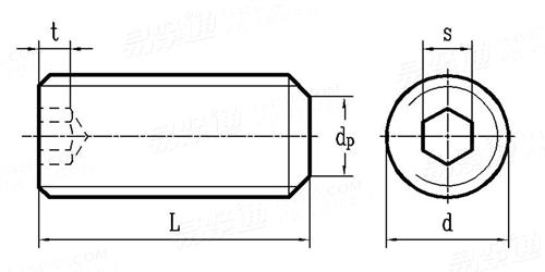 ASME/ANSI B 18.3.6M (FLAT) - 1986 (R2002) 米制内六角平端緊定螺釘 (ASTM F912M / F880M /A1-70)