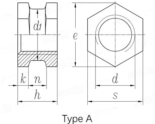 DIN  16903 (A) - 1974 六角通孔中間帶槽鑲入螺母 - A型