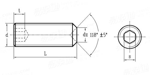 BS  2470 - 1973 統一螺紋内六角凹端緊定螺釘  Table 6A