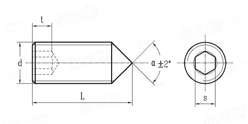 BS  2470 - 1973 英制内六角锥端紧定螺钉  Table 6B