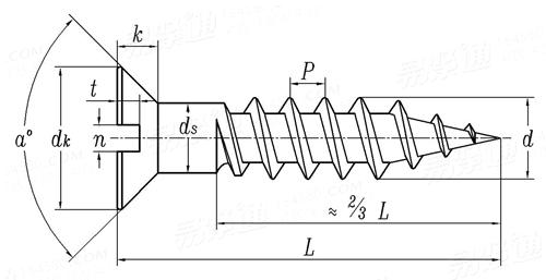 BS  1210 - 1963 開槽沉頭木螺釘  Table 1