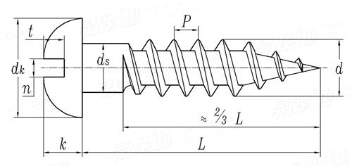BS  1210 - 1963 開槽圓頭木螺釘  Table 8