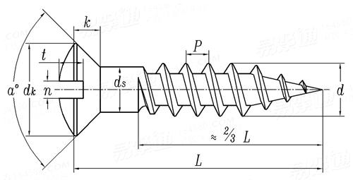BS  1210 - 1963 开槽半沉头木螺钉 Table 14