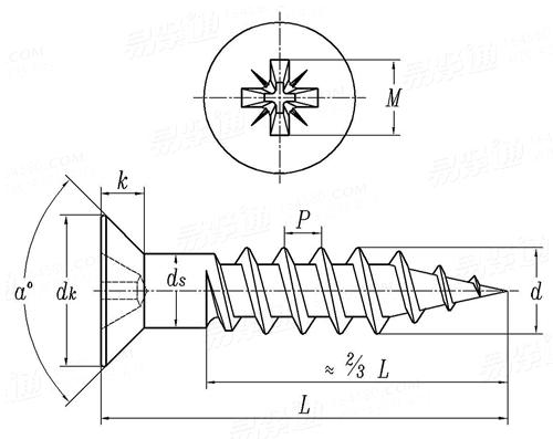 BS  1210 - 1963 米字槽沉头木螺钉  Table 20