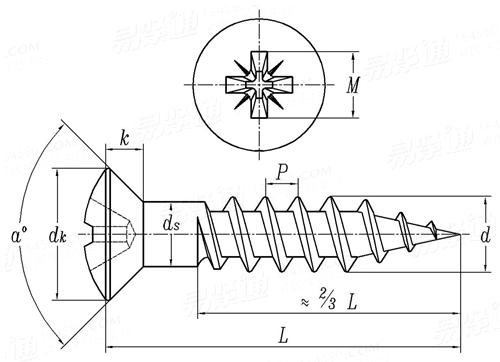 BS  1210 - 1963 米字槽半沉头木螺钉 Table 26
