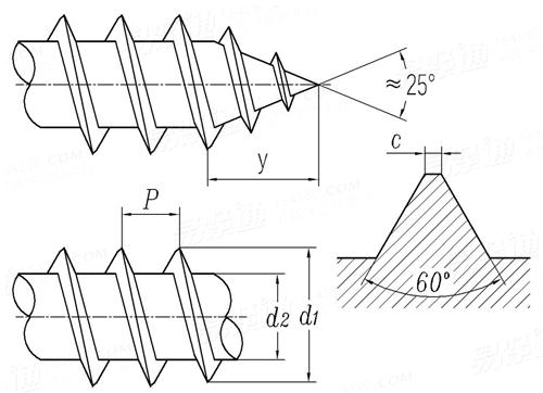 JIS B 1125 (1) - 2015 自攻螺纹及尾端