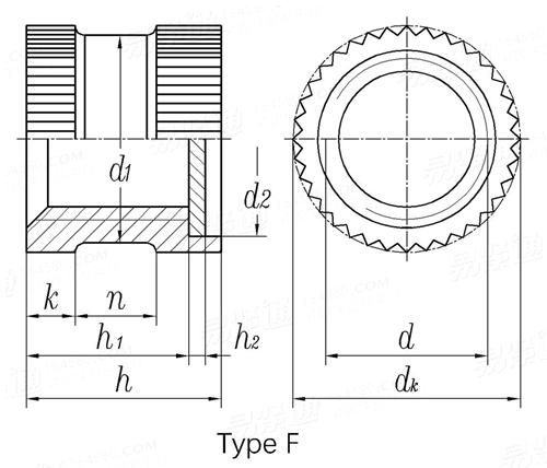DIN  16903 (F) - 1974 滾花通孔中間帶槽鑲入螺母 帶密封墊 - F型