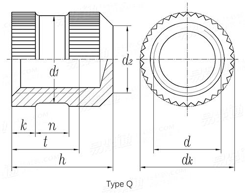 DIN  16903 (Q) - 1974 滚花通孔中间带槽镶入螺母 封闭型 Q型