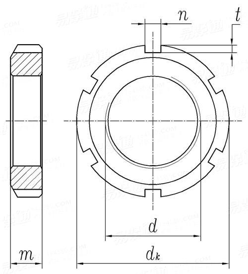 DIN  70852 - 1989 用锁紧片锁的开槽螺母(圆螺母)
