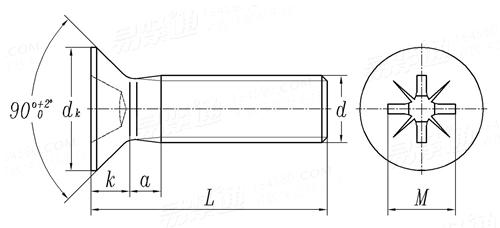 DIN  34811 - 1999 塑料米字槽沉頭螺釘