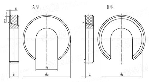 GB  851 - 1988 開口墊圈