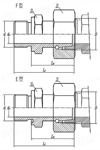 GB /T 3756 - 2008 卡套式錐密封組合直通管接頭