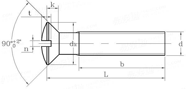 JIS B 1101 (JA5) - 2017 開槽半沉頭螺釘 附表JA.5